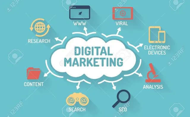 9 Tren Digital Marketing 2024 yang Wajib Kamu Ketahui